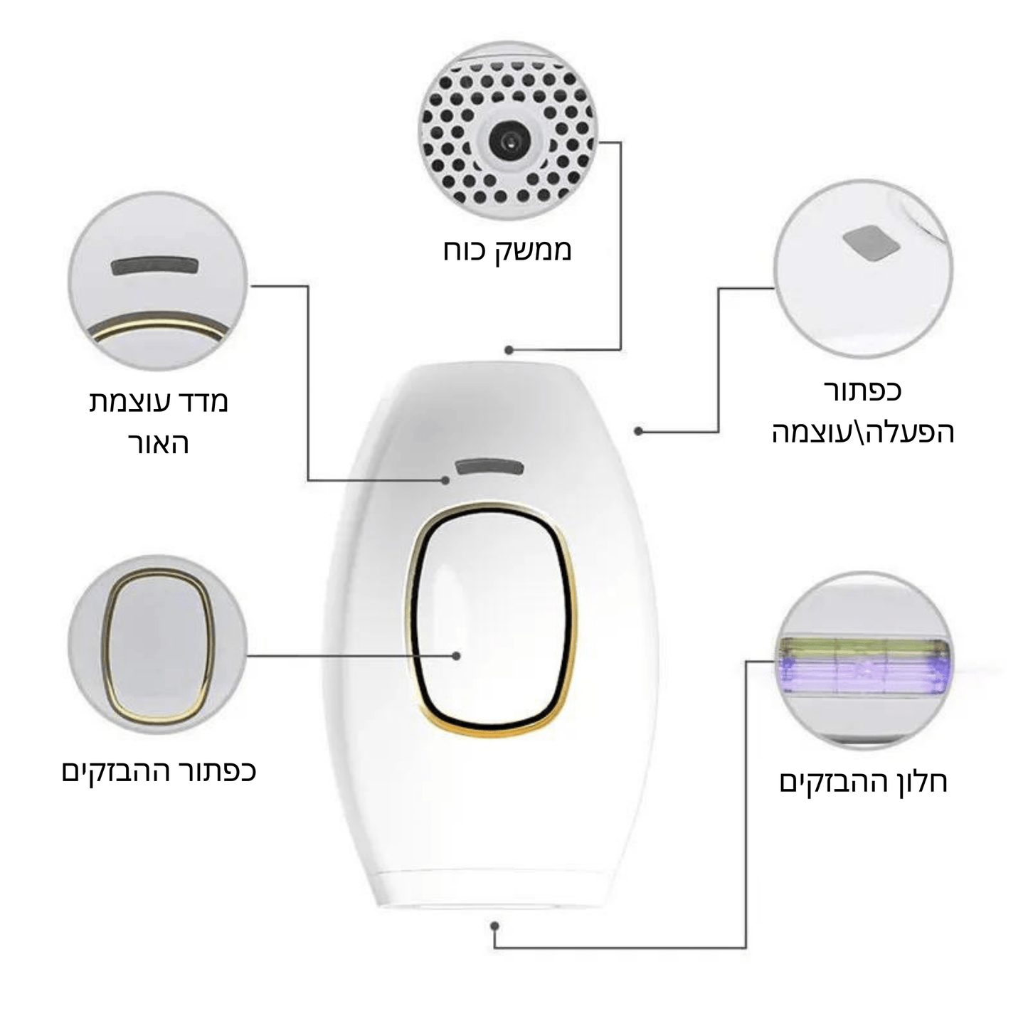מכשיר IPL להסרת שיער ללא כאבים - BLISS SHOP