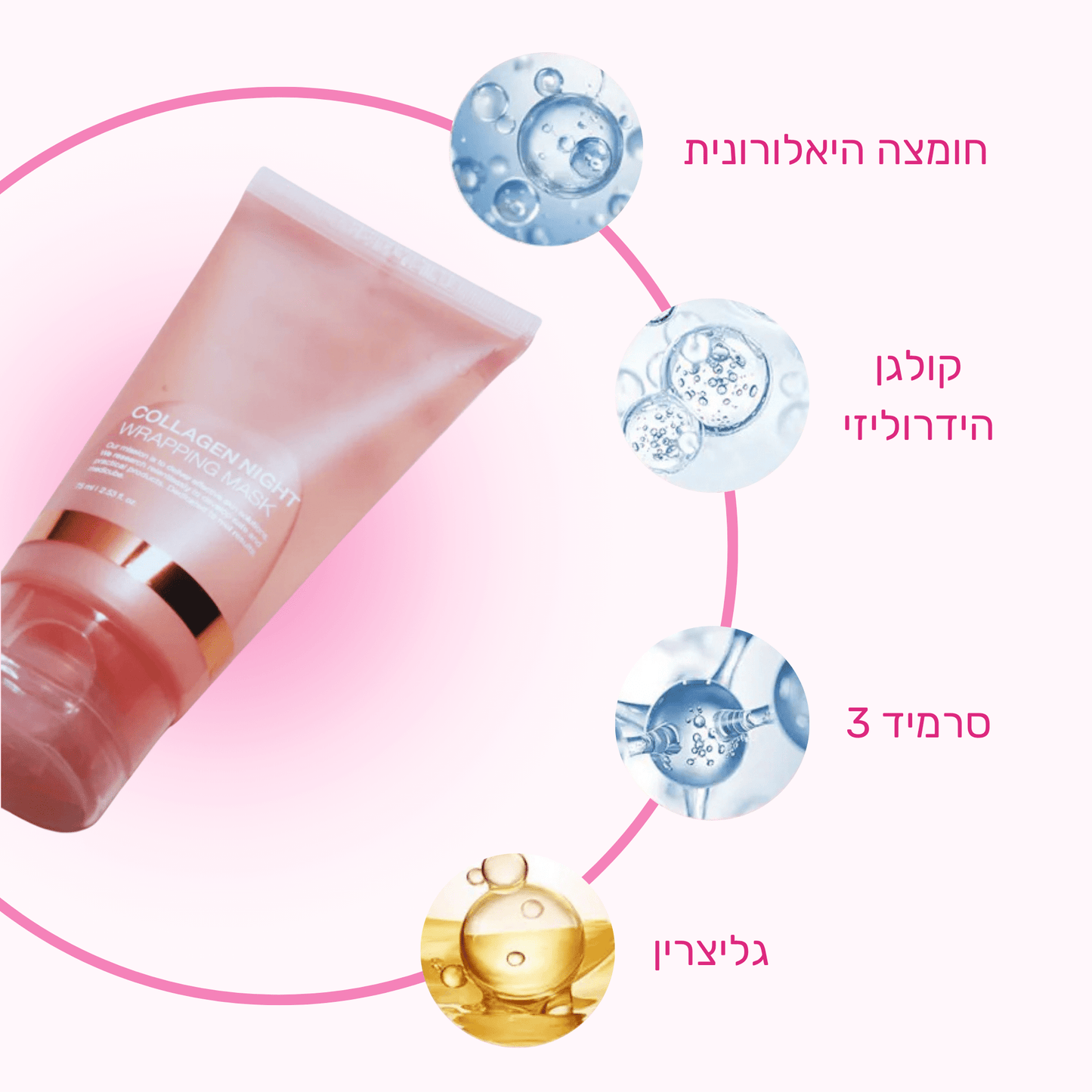מסכת קולגן קוריאנית מתקלפת - BLISS SHOP