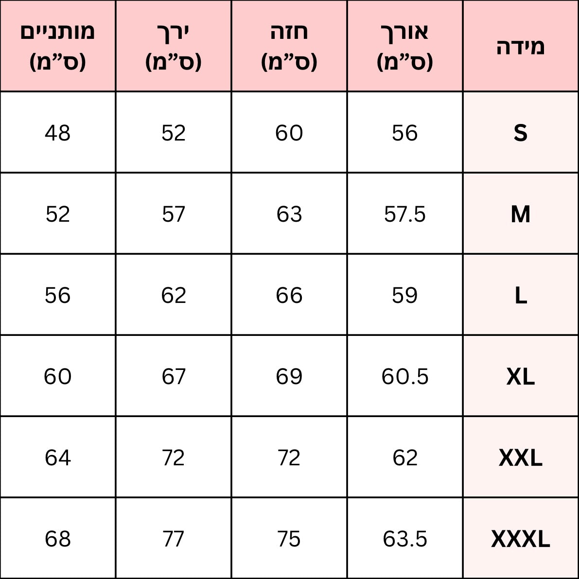 בגד גוף מחטב של BLISS