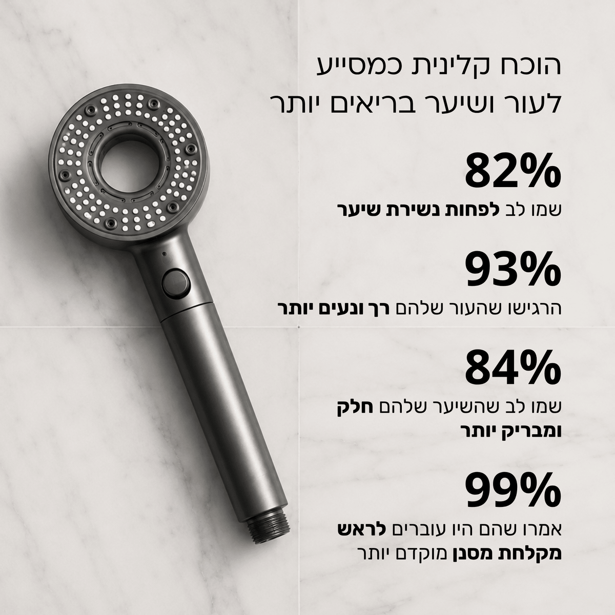 AQUA | ראש מקלחת מסנן - BLISS SHOP