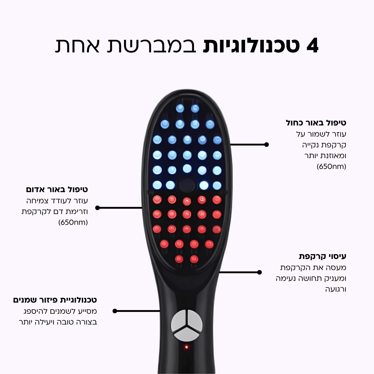BlissBrush™ מברשת ה - 4 ב - 1 לשיער מלא וחזק יותר - BLISS SHOP