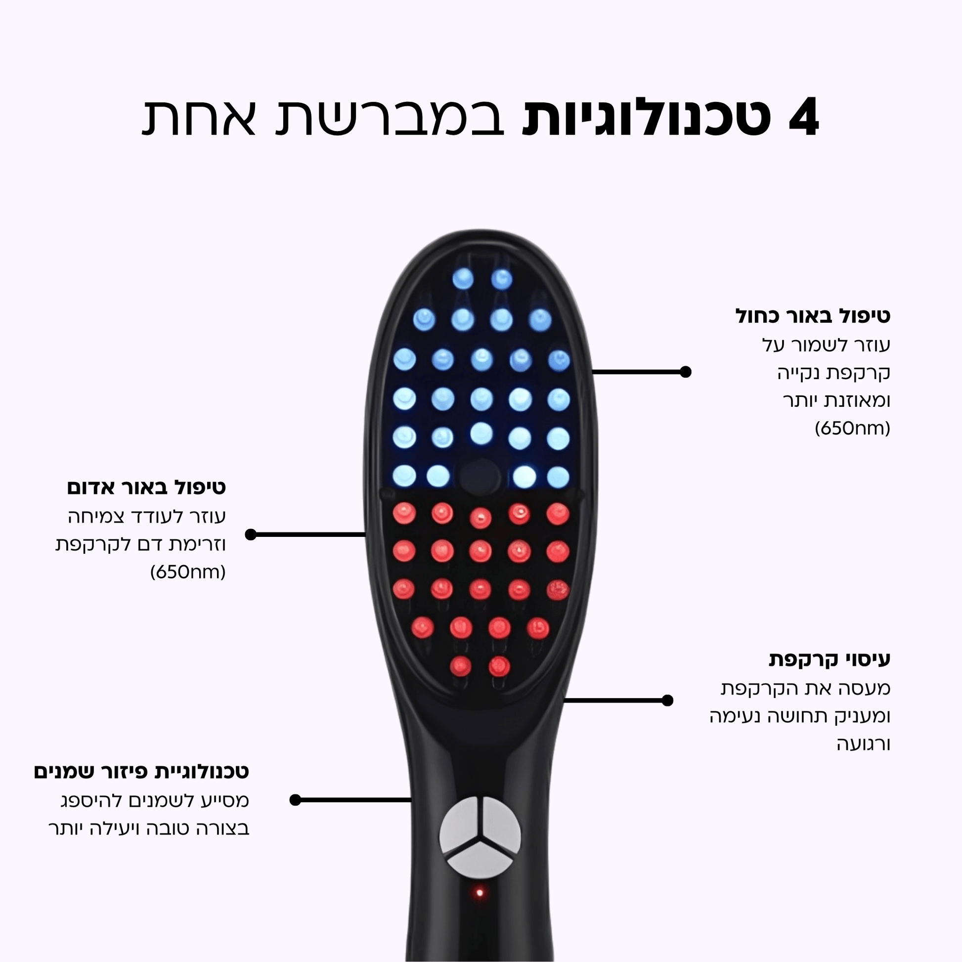 BlissBrush™ מברשת ה - 4 ב - 1 לשיער מלא וחזק יותר - BLISS SHOP