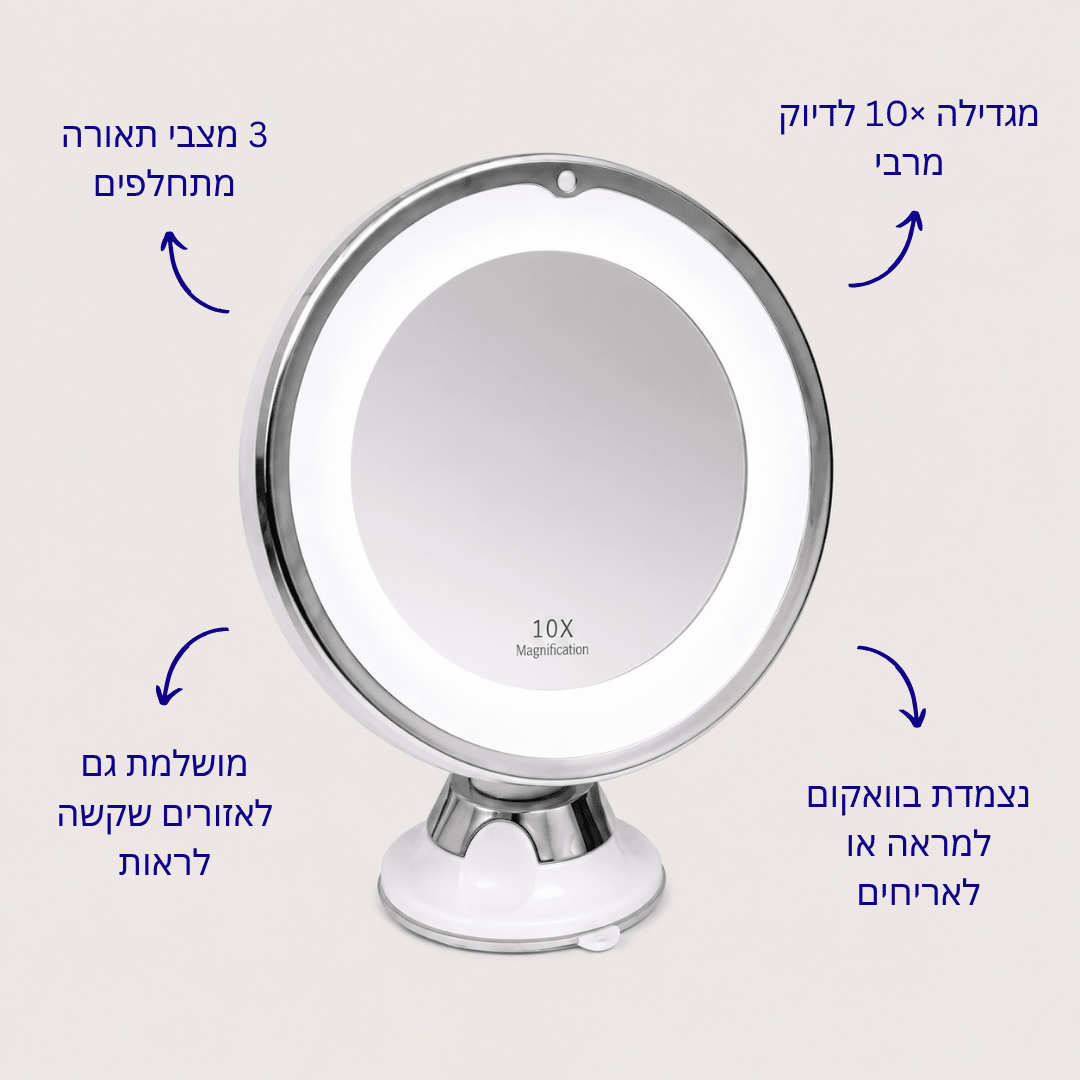 ערכת שימוש נוחה ל-BlissMed - BLISS SHOP