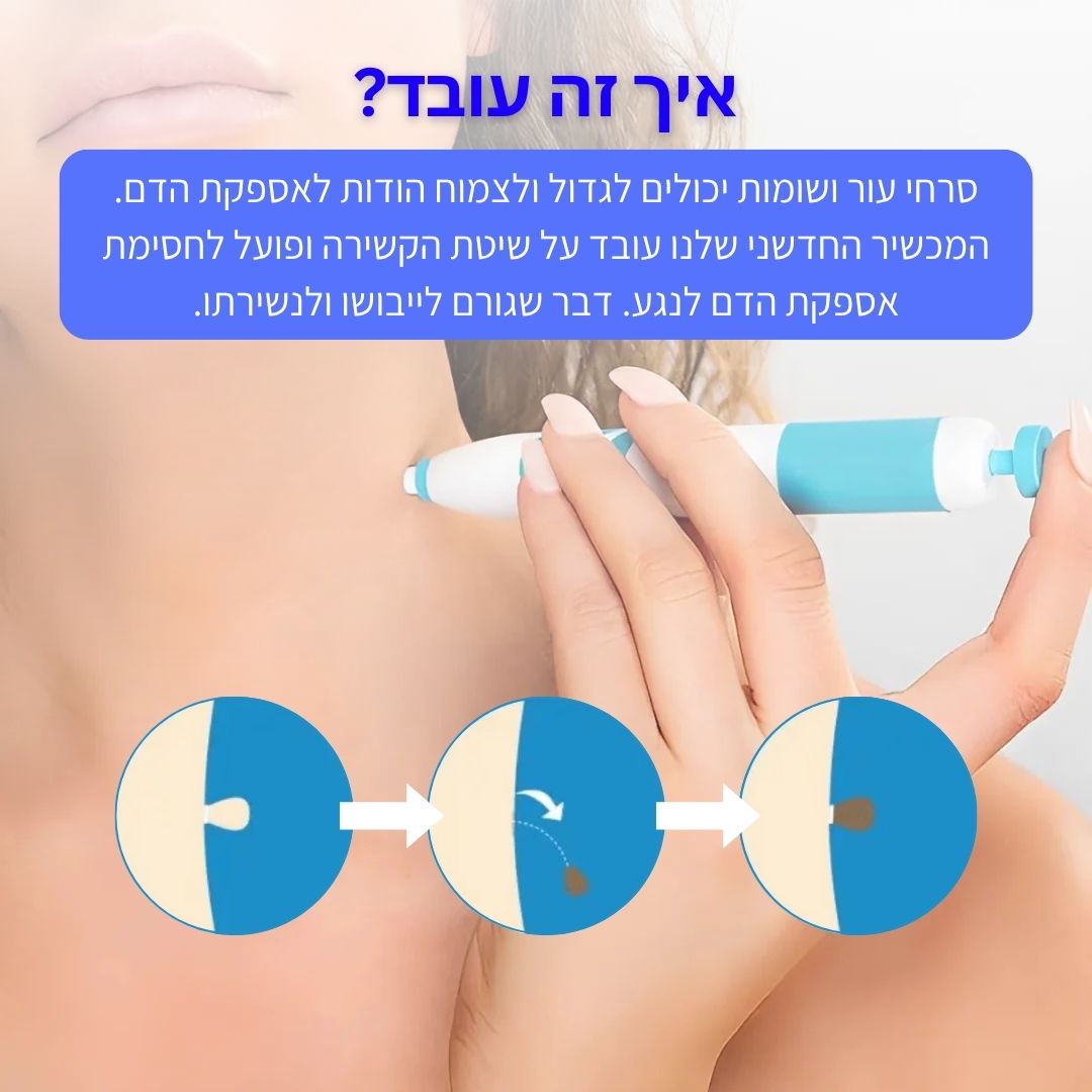 BlissMed™ - ערכה להסרת סרחי עור - BLISS SHOP