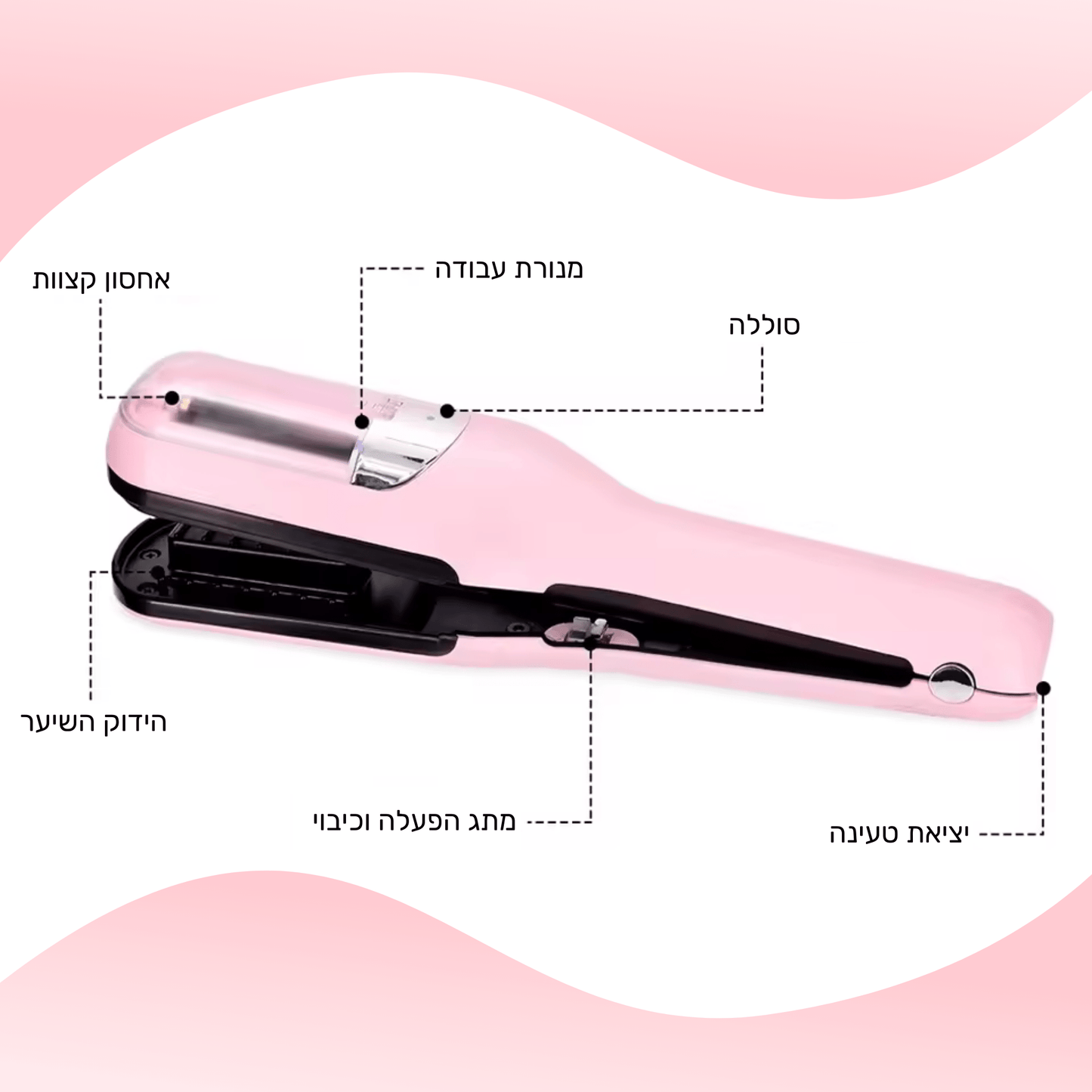 HairFix מכשיר למניעת קצוות מפוצלים ולשיער חזק ובריא - BLISS SHOP