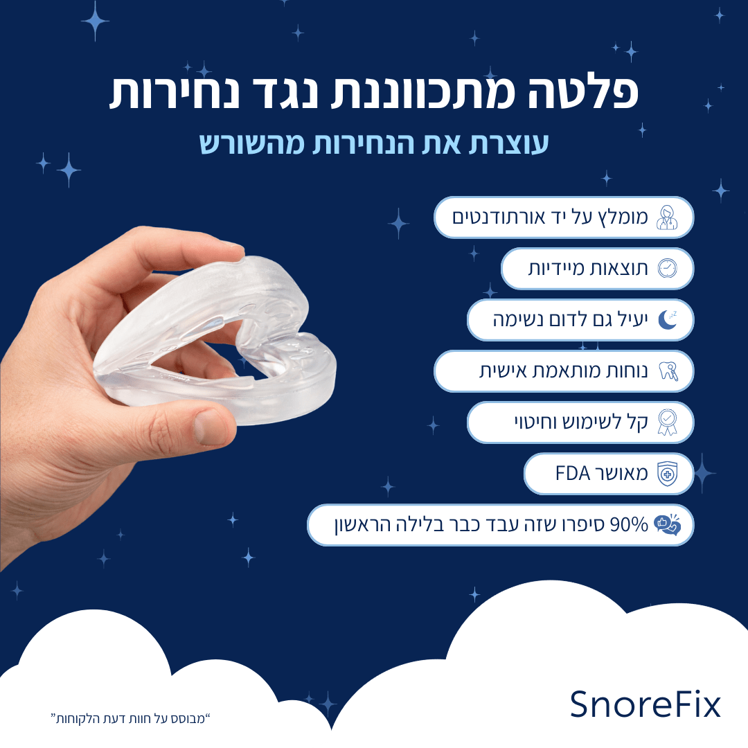 הפסיקו לנחור והחזירו שקט לשינה ולזוגיות עם SnoreFix - BLISS SHOP