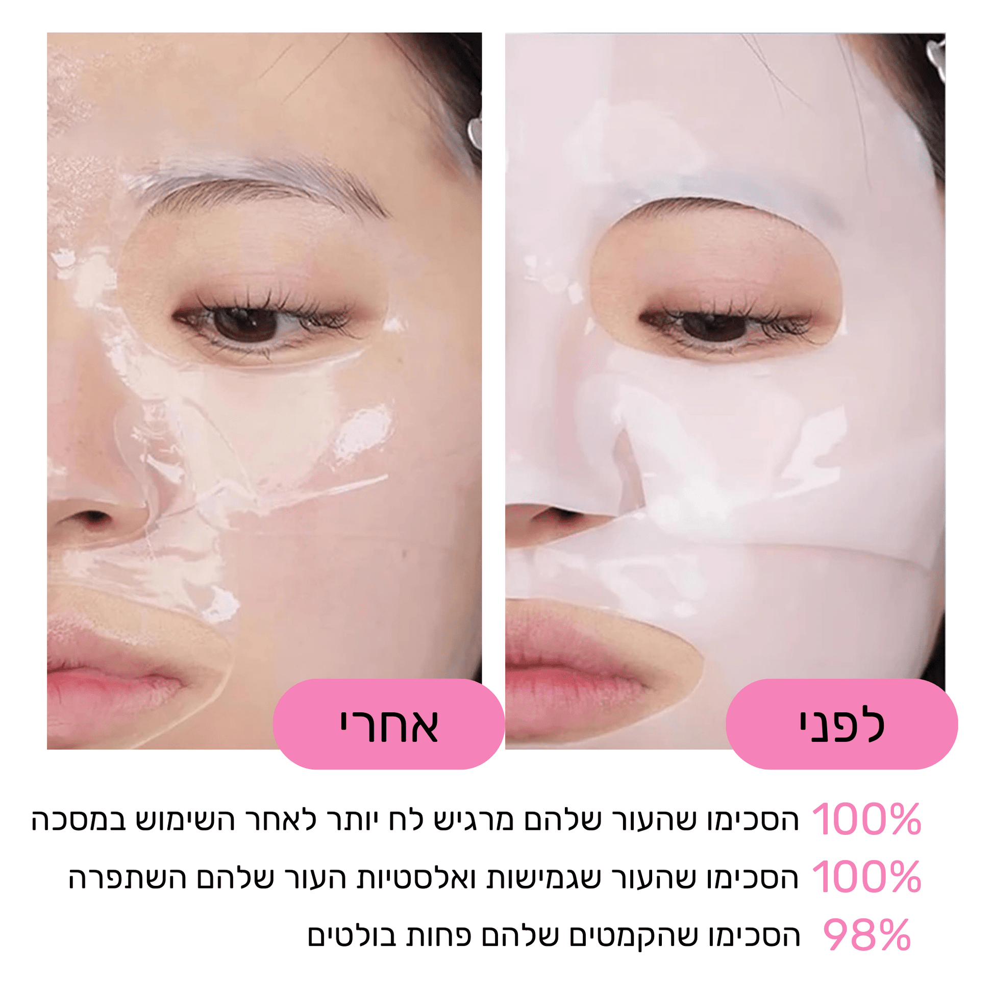 מארז מסכות קולגן ללחות עמוקה וזוהר מיידי - BLISS SHOP