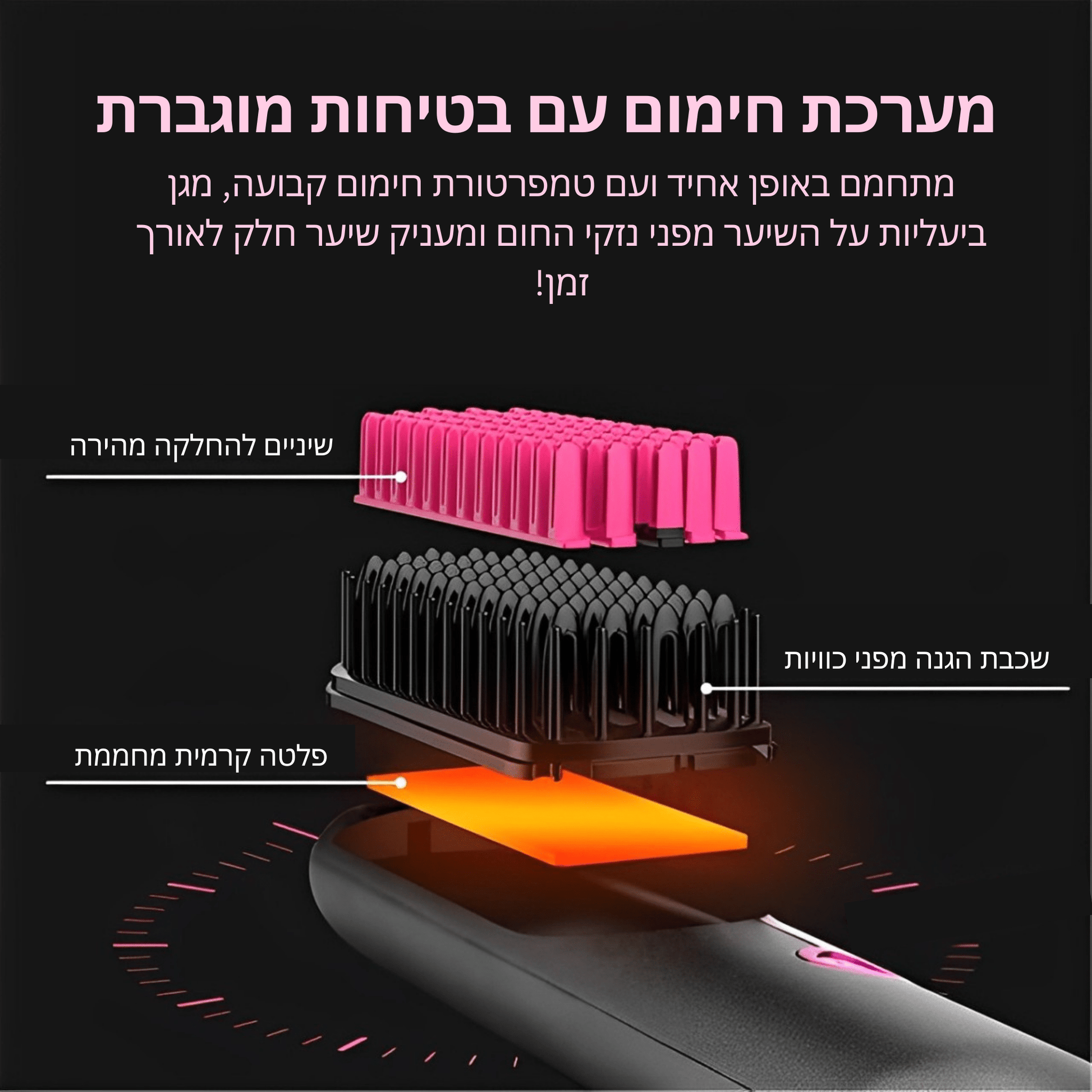 מברשת מחליקה ניידת של BLISS - BLISS SHOP