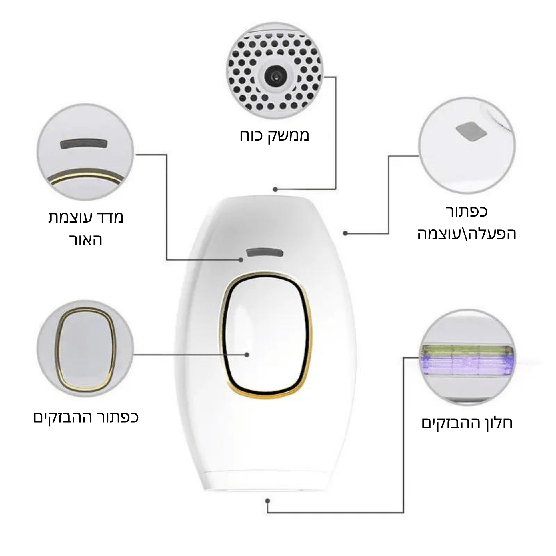 מכשיר IPL להסרת שיער ללא כאבים - BLISS SHOP