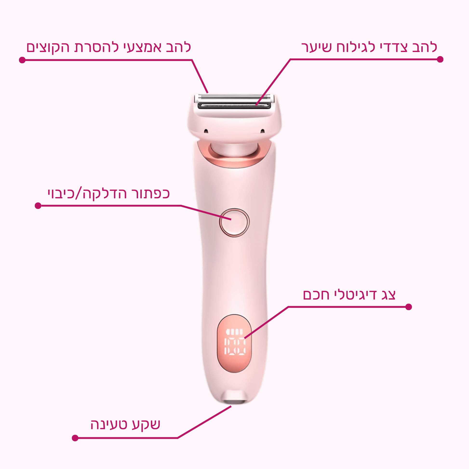 מכונת הגילוח של BLISS - BLISS SHOP