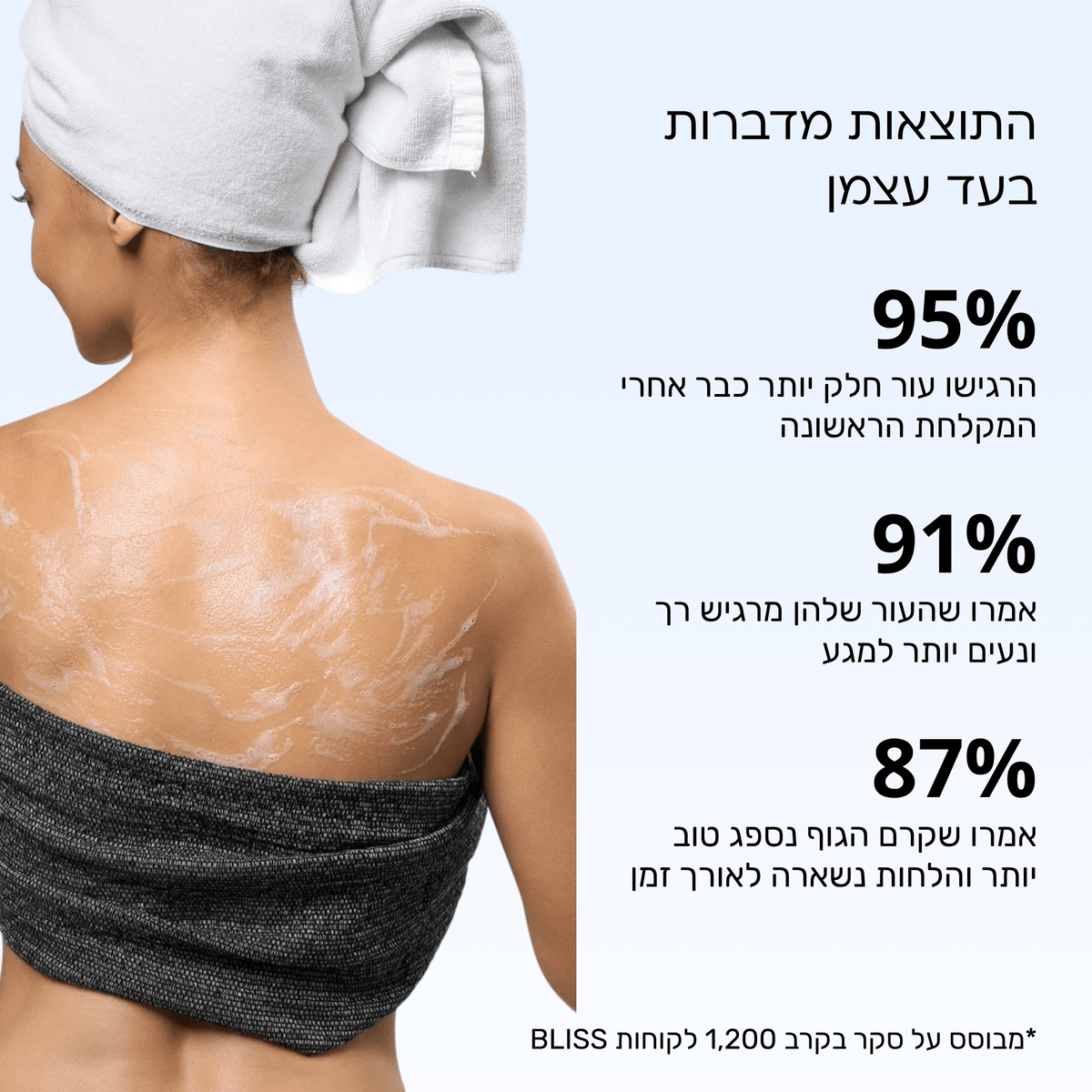 מגבת הפילינג היפנית - BLISS SHOP