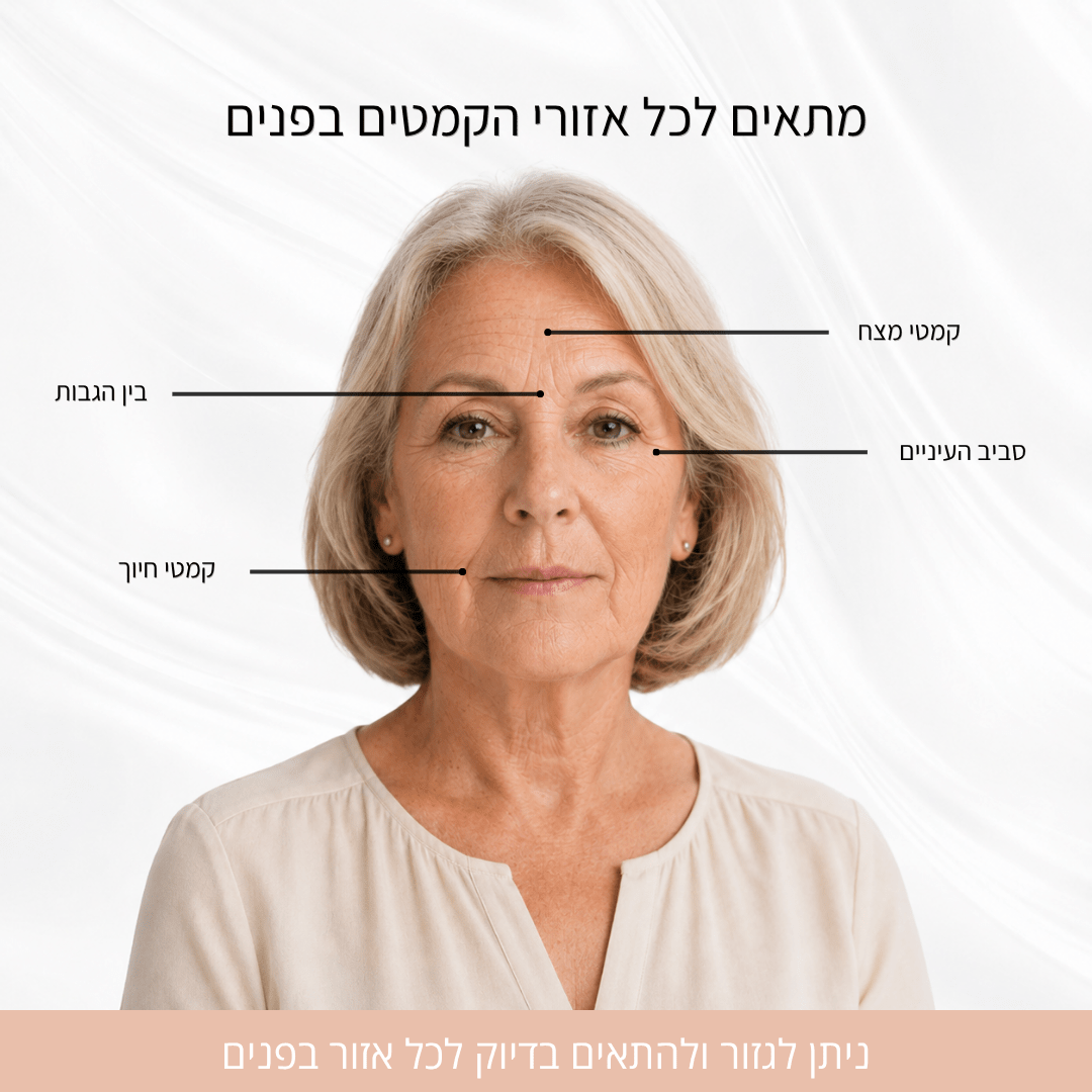 SilkySkin- רצועות סיליקון להחלקת קמטים - BLISS SHOP