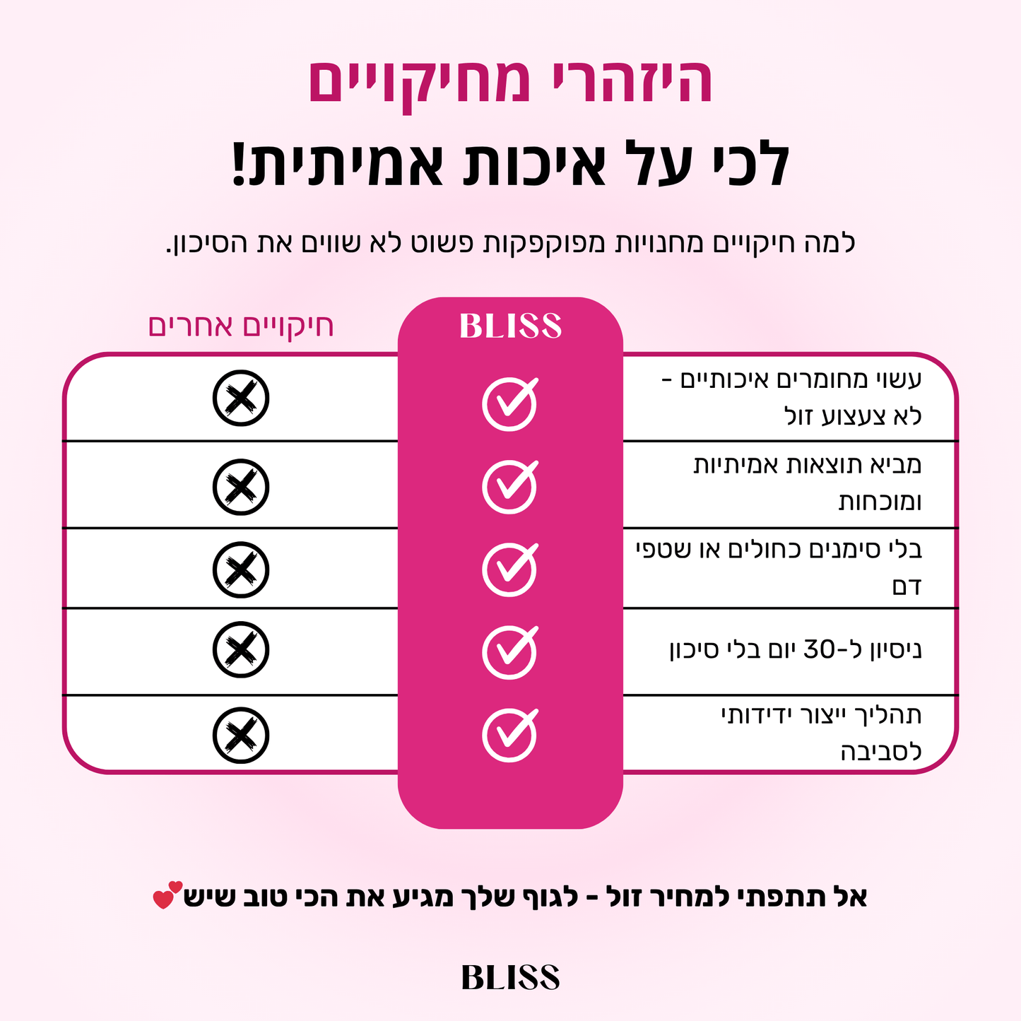 Slikure - מכשיר עיסוי נגד צלוליט - BLISS SHOP
