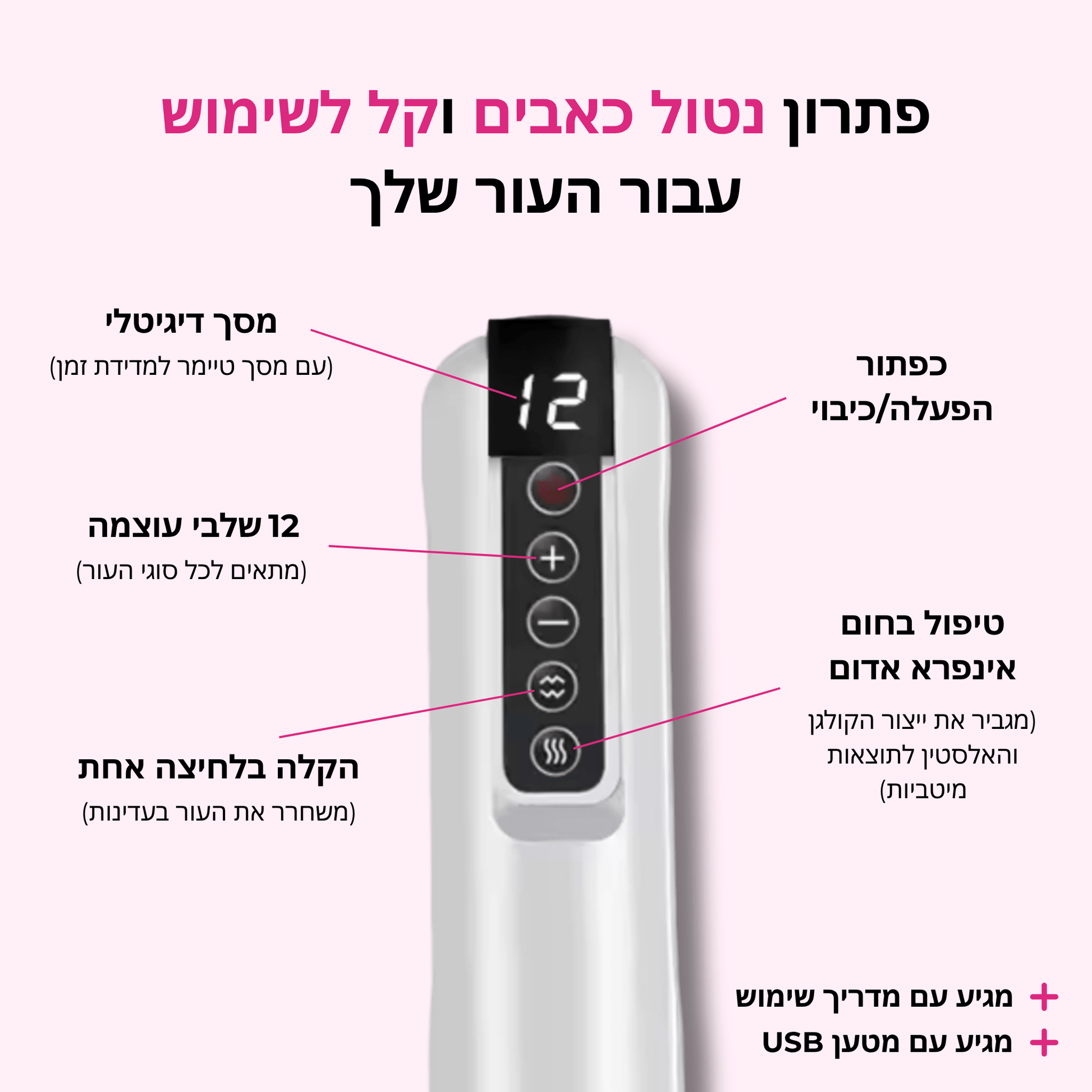 Slikure - מכשיר עיסוי נגד צלוליט - BLISS SHOP